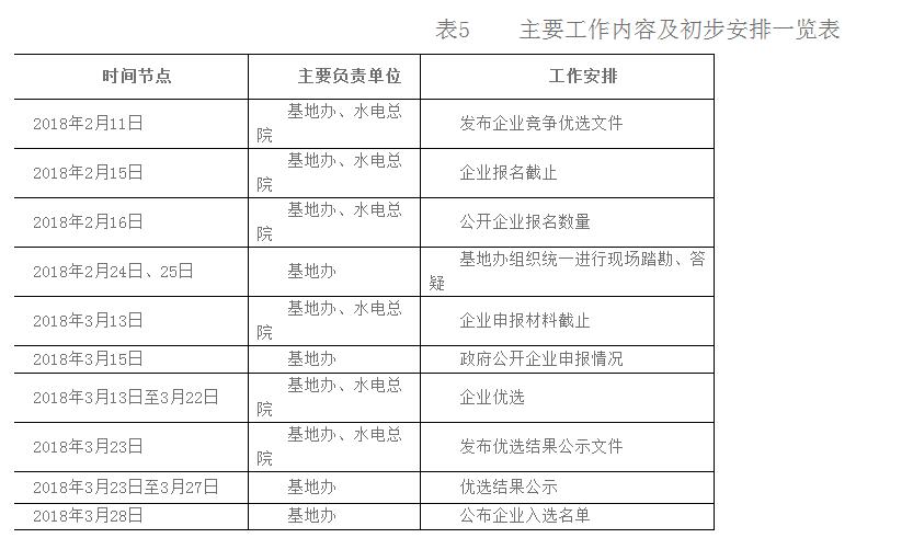點擊看大圖