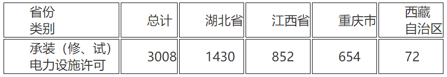 點擊看大圖