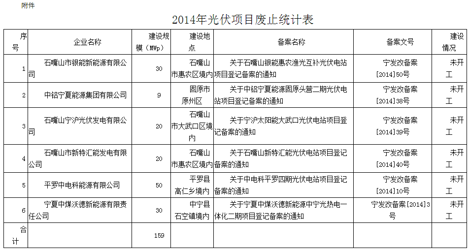 點(diǎn)擊看大圖