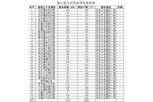 <font style='font-weight:bold;'>V΅^Դ V΅^ؚ_lkPݿh..</font>